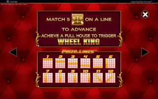 Jackpot King Prize Lines – Game rules