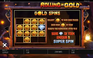Rolling In Gold – Paytable