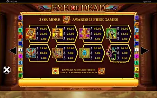 Eye Of Dead – Paytable