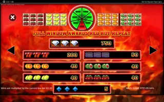 Red Hot Repeater Power Spins – Paytable