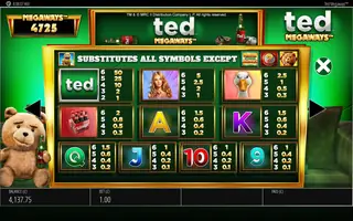 Ted Megaways – Paytable