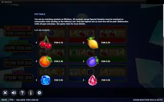 Chain Reaction Hold & Blitz – Paytable