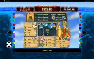 Fishin Frenzy Jackpot King – Paytable