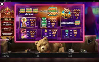 Ted Jackpot King – Paytable