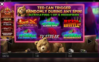 Ted Jackpot King – Game rules