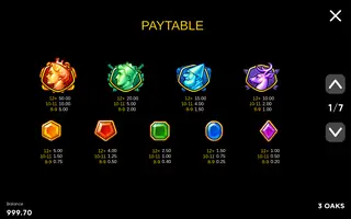 Lucky Apple x2500 – Paytable