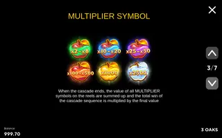 Lucky Apple x2500 – Game rules