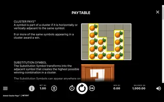 Aloha – Paytable