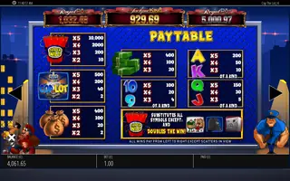 Cop The Lot Jackpot King – Paytable