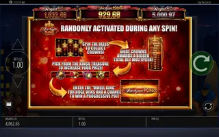 Cop The Lot Jackpot King – Game rules