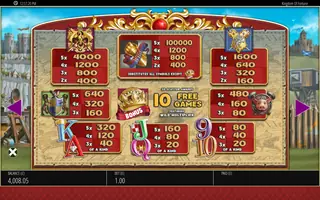 Kingdom Of Fortune – Paytable