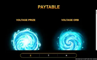 Voltage Blitz Neptune Rise – Paytable