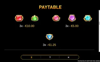 Voltage Blitz Neptune Rise – Paytable