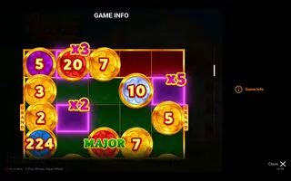 4 Pots Riches: Super Wheel – Paytable
