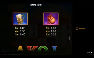 4 Pots Riches: Super Wheel – Paytable