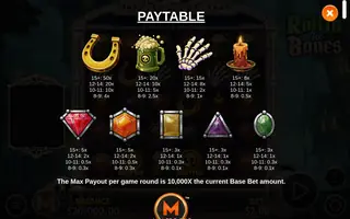 Rolling the Bones – Paytable