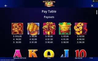Dancing Drums Tower – Paytable