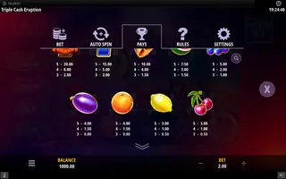 Triple Cash Eruption – Paytable
