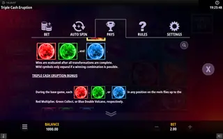 Triple Cash Eruption – Game rules