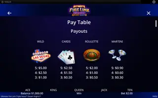 Ultimate Fire Link Triple Nova Desert Nights – Paytable