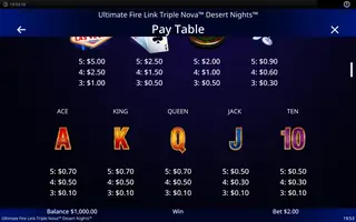 Ultimate Fire Link Triple Nova Desert Nights – Paytable
