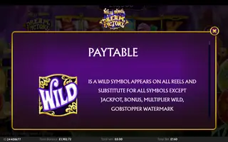 Willy Wonka Dream Factory – Paytable