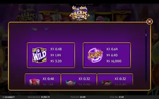 Willy Wonka Dream Factory – Paytable