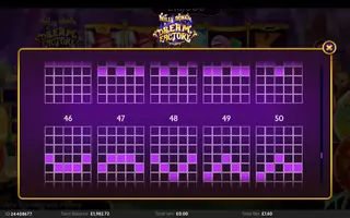 Willy Wonka Dream Factory – Paytable