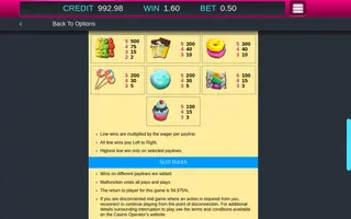 Sugar Train – Paytable
