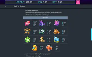 Fluffy in Space – Paytable