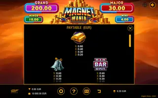 Magnet Mania – Paytable