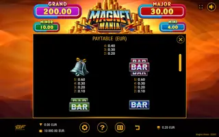 Magnet Mania – Paytable