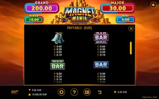 Magnet Mania – Paytable