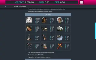 Shaman’s Dream – Paytable