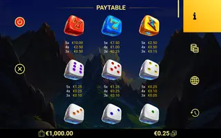 3 Spirit Volcanoes Dice – Paytable