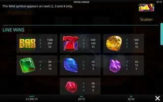 Crystal Furnace – Paytable
