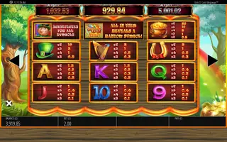 Slots O Gold Megaways – Paytable