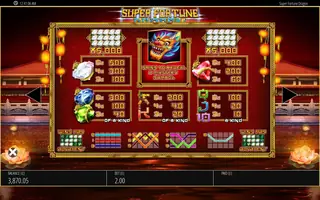 Super Fortune Dragon – Paytable