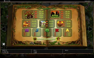 Jungle Jackpots – Paytable