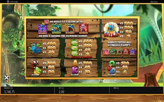 Wild Antics – Paytable