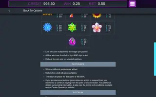 Crystal Lotus – Paytable