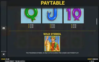Fishin’ Frenzy The Big Catch 2 – Paytable