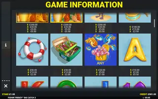 Fishin’ Frenzy The Big Catch 3 – Paytable