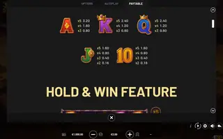 Super Stampede – Paytable
