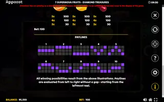 7 Supernova Fruits Diamond Treasures – Paytable