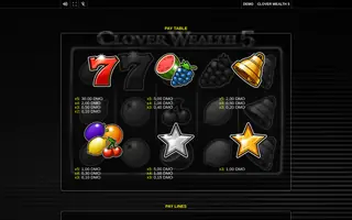 Clover Wealth 5 – Paytable