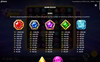 Crystal Rush – Paytable