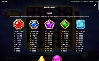 Crystal Rush – Paytable