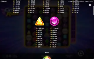 Crystal Rush – Paytable