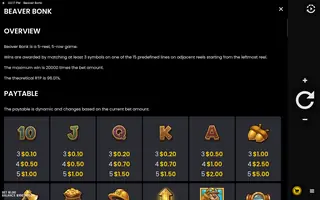Beaver Bonk – Paytable